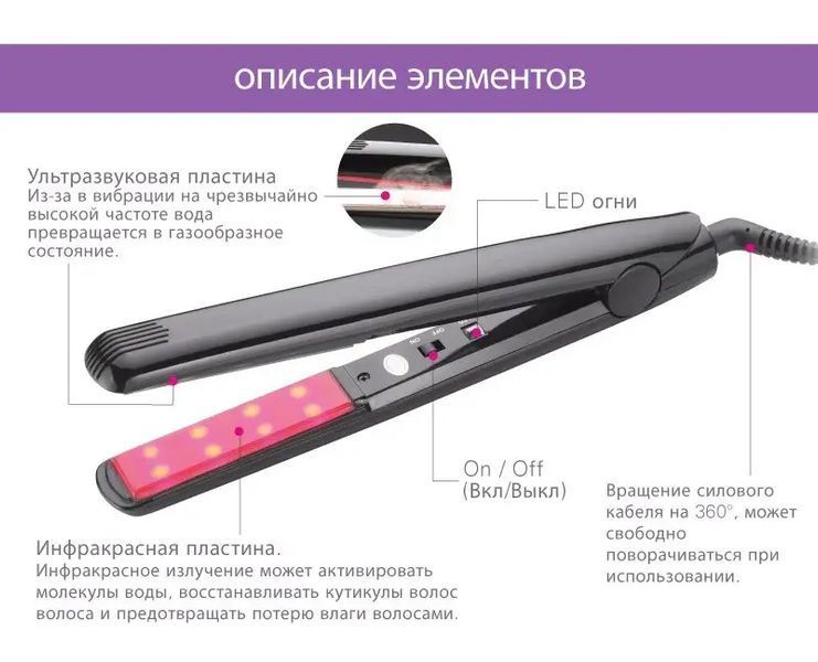 Инфракрасный ультразвуковой утюжок для восстановления и лечения волос Infrared Ultrasonic Hair Care Clips 19132 фото