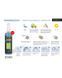 Спрей по уходу за машинками 7в1 Trimmercide Blade Spray D040142 D040142 фото 2